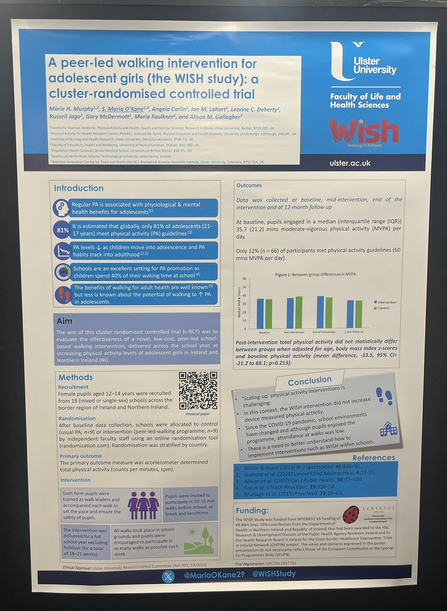 WISH Study tweet media