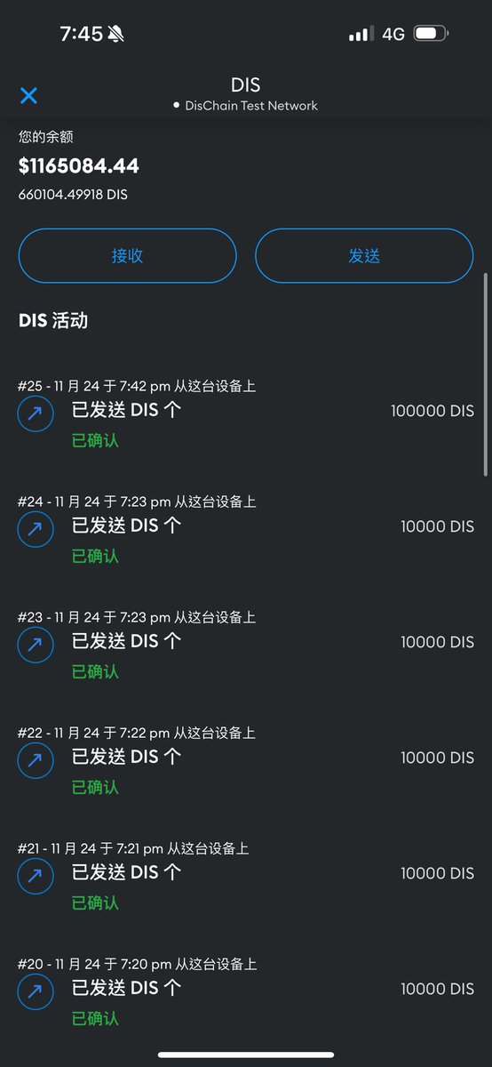 Disney DIS Chain(ETHASH POW) MEME+Ai Network tweet media