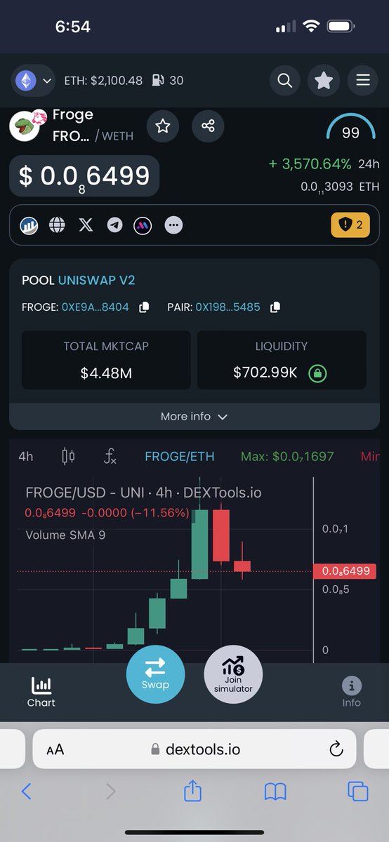 unique35118's tweet photo. $FROGE Black Friday Sale ⚠️ load up before the train takes off to the next stop 🛑 LG ✊🏽🐸 https://t.co/wxI5wkXEMN