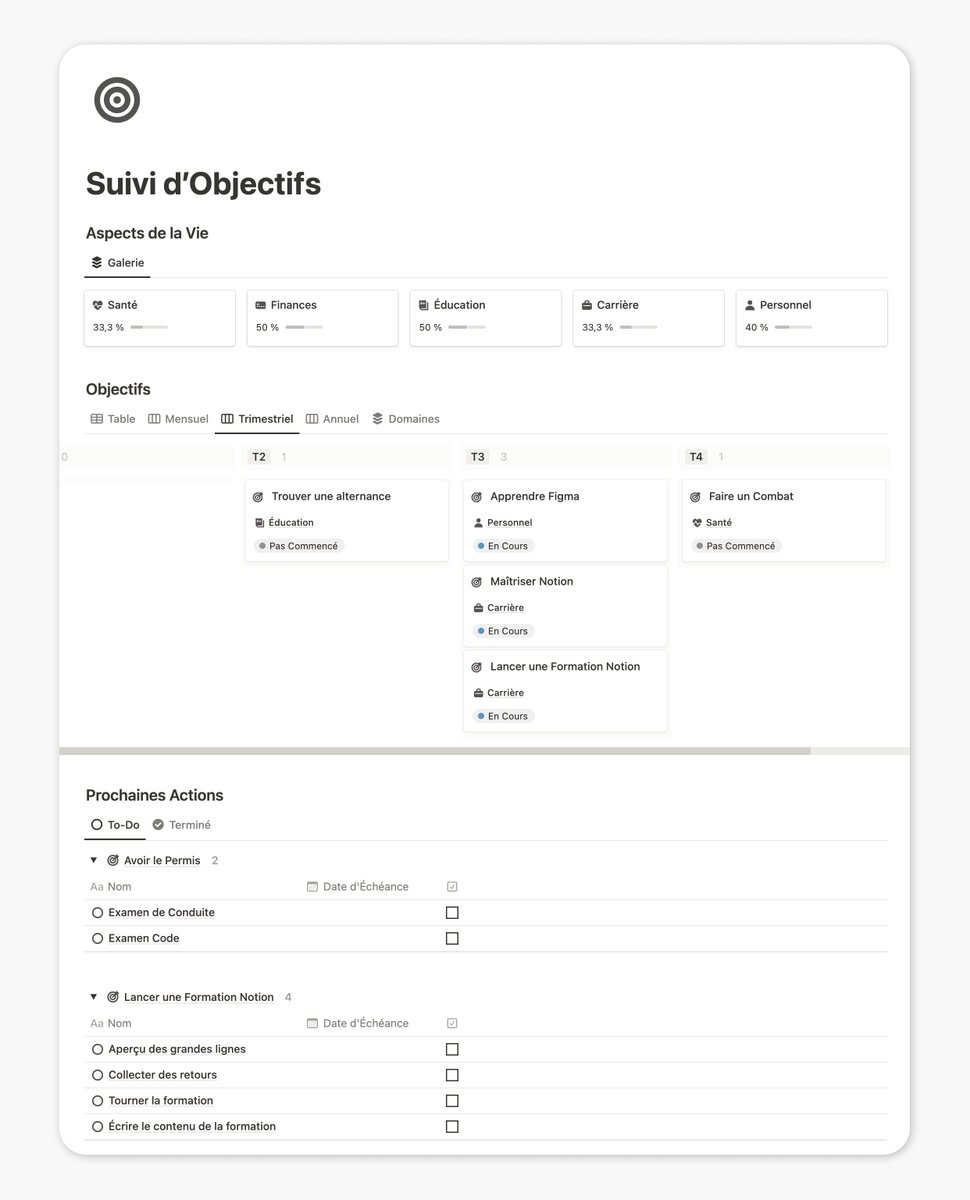 iamsucof's tweet photo. Je viens de créer un modèle de Suivi d'Objectifs sur @NotionHQ.

Ce modèle vous aidera à élaborer un plan d'action et à visualiser vos progrès.

Commentez "Objectifs" ci-dessous, et je vous enverrai le lien du modèle. https://t.co/ujCA47O6tb