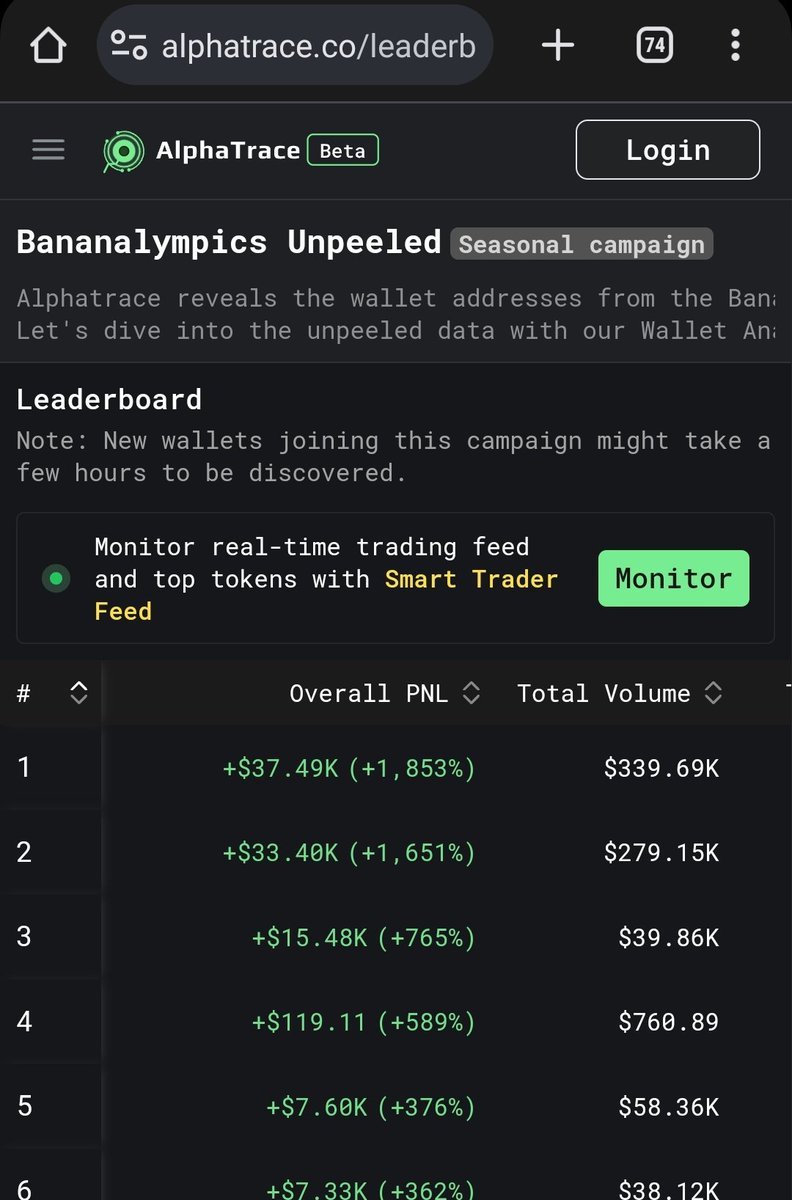 Silverhard_'s tweet image. → Find a few profitable wallets( Wins bigger than losses)
→ Create a list of them 
→ Start getting notis and check when they are aping. 

(It's only Eth blockchain for now)

Check these features below, you'd be amazed. ↓

#AlphaTrace