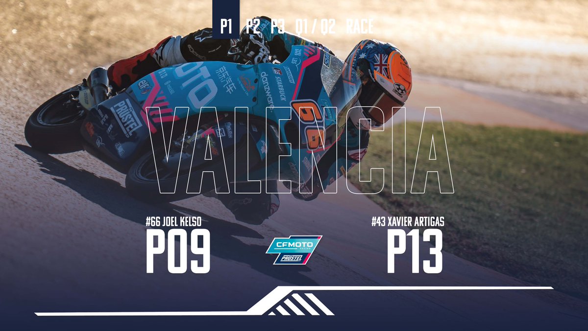The first warm-up laps are done, now it's time for the second riding section of the first day 🇪🇸 #ValenciaGP 

PRACTICE 1
▶️P09 <a href="/joelkelso66/">Joel Kelso</a> 
▶️P13 @xaviartigas43 

#ExperienceMoreTogether #MoreFun #CFMOTO #Moto3 #Motorcycle #Racing #finale #valencia #spain #ricardotormo