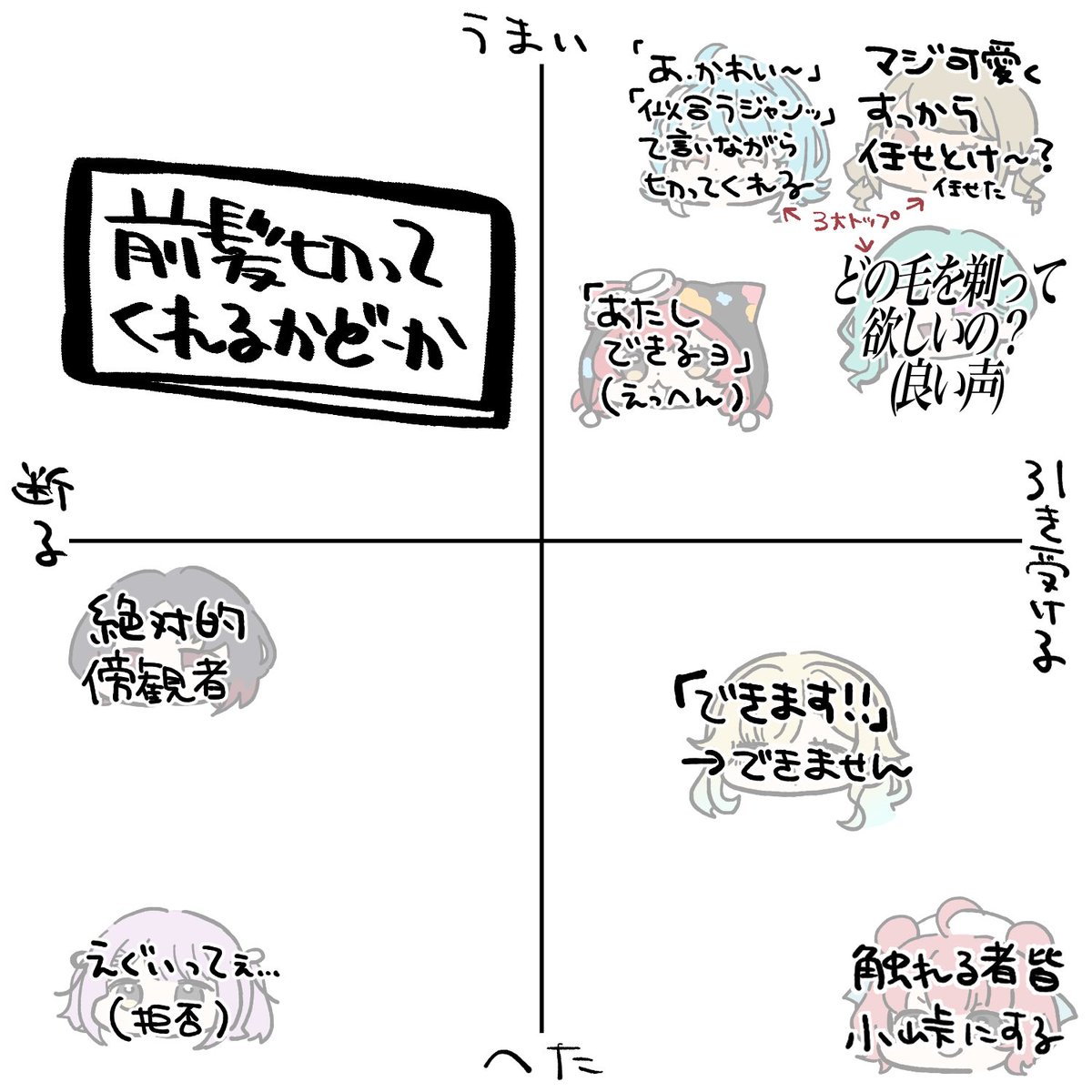 独断と偏見②