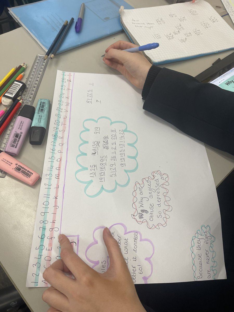 SRA_Maths tweet media