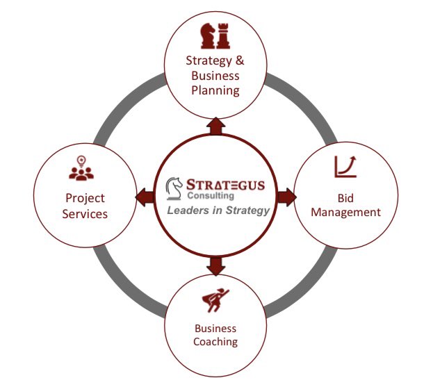 Mike Harris tweet media