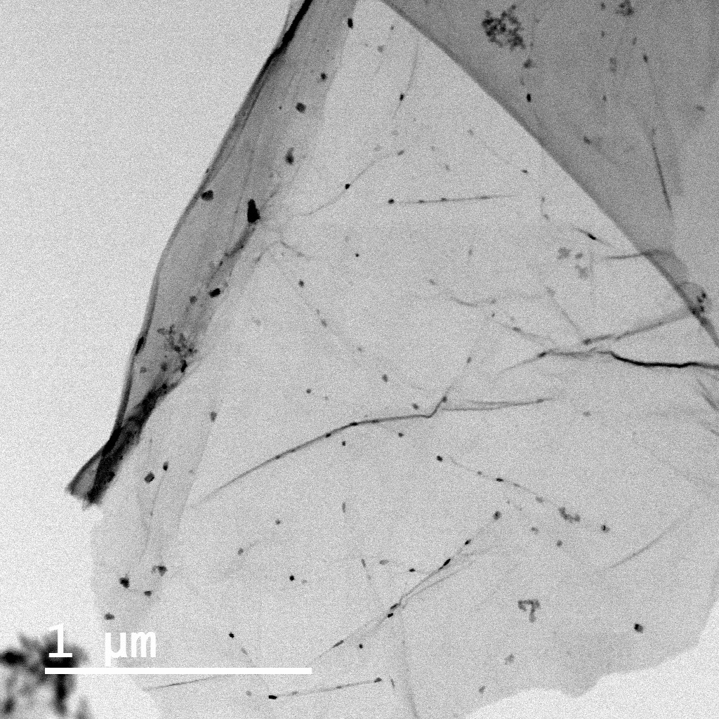 Exciting news! 🚀The latest work from  COMPOSITES group highlights the enhanced impact of Fe impurities         on ultradispersed Ni-based catalysts supported on graphene for oxygen evolution reaction, published in J Materials Chemistry A 🔬Check it out! pubs.rsc.org/en/content/art…