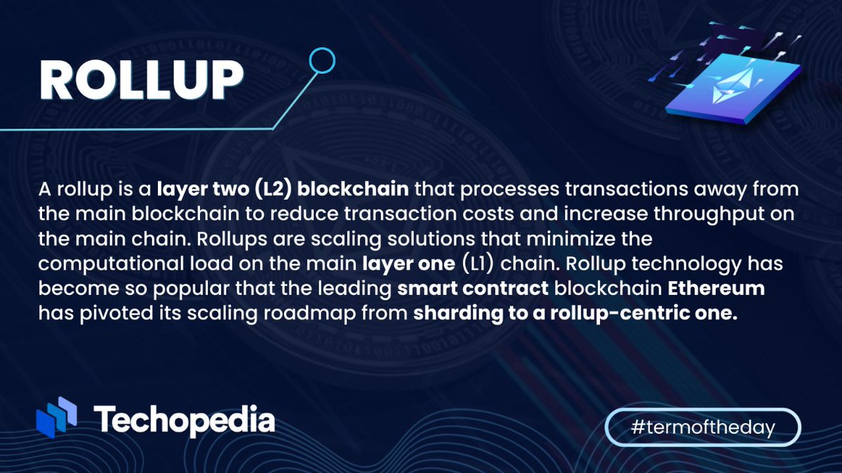 techopedia's tweet image. Rollups alleviate congestion, increase throughput, and reduce gas fees on the L1 blockchain.
Learn more: mtr.cool/rvwdajrhfl

#BlockchainScaling #Layer2Blockchain #RollupTechnology #Ethereum #TransactionEfficiency