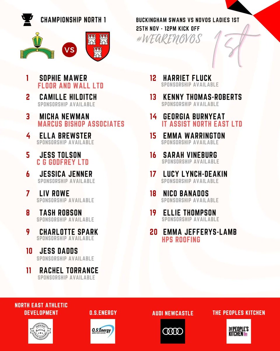 Novos Ladies tweet media