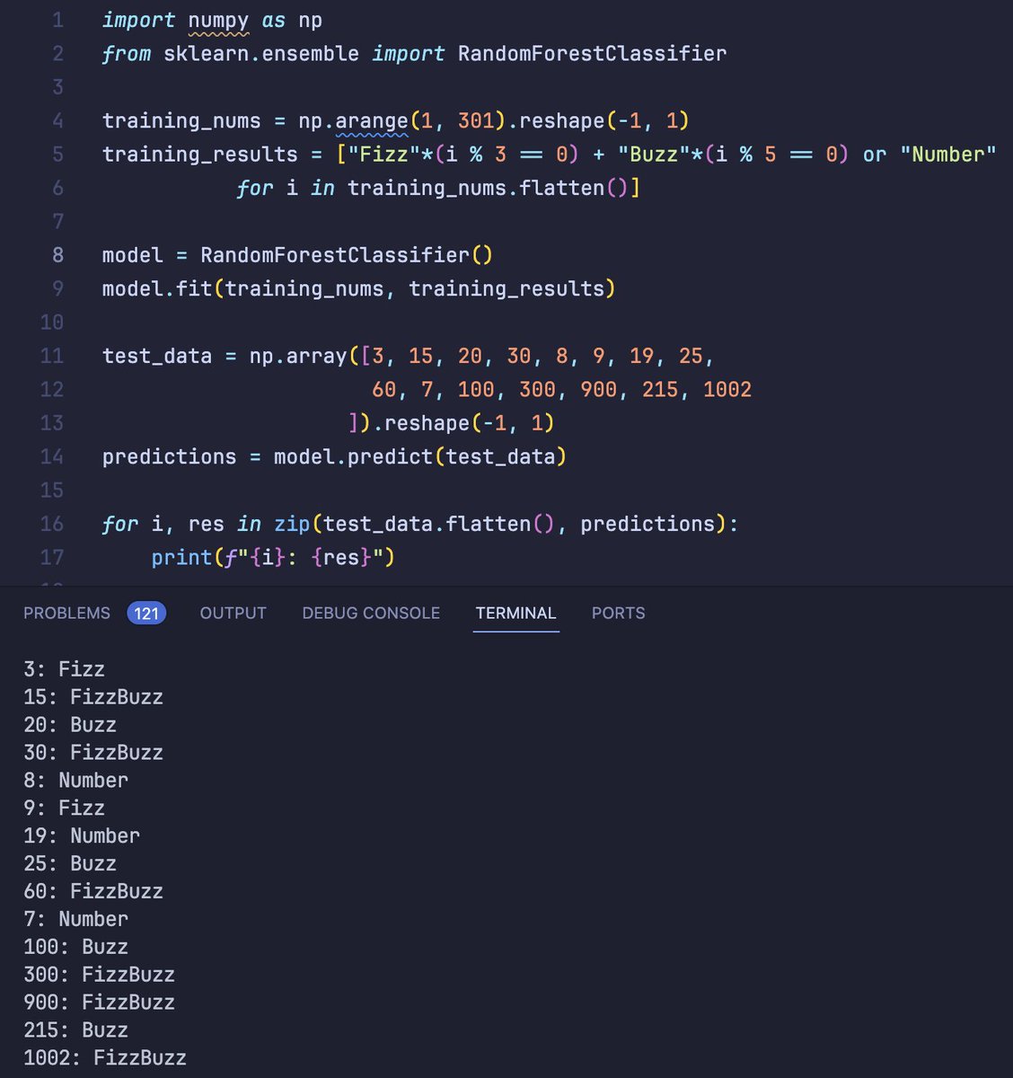 FizzBuzz is not such a simple task: a neural network of two layers does not work at all, decision trees are better, but they more or less work only around the boundaries of the training set 😂: