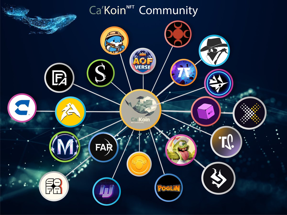 cakoinNFT's tweet photo. We are so proud of our community @CaKoin_Official 
We are one of the very first NFT communities from Vietnam founded in early 2021. 
We keep building actively during the bear market and we are here to stay.💪
If you want to join our community, join here👇 https://t.co/mggCvOKqlE
Here are some collaborations that we provide lately.
I want to say thank to my 2 hard co-workers CM @DxRer, @0xlilducky and all our members ( raiders Piranha, OG Nemo, Boosters Oyster and all simple members also. 
And I want to say thank to all the projects and CM that we have collaborated with. 
Let's continue to contribute to NFT space and web.3.