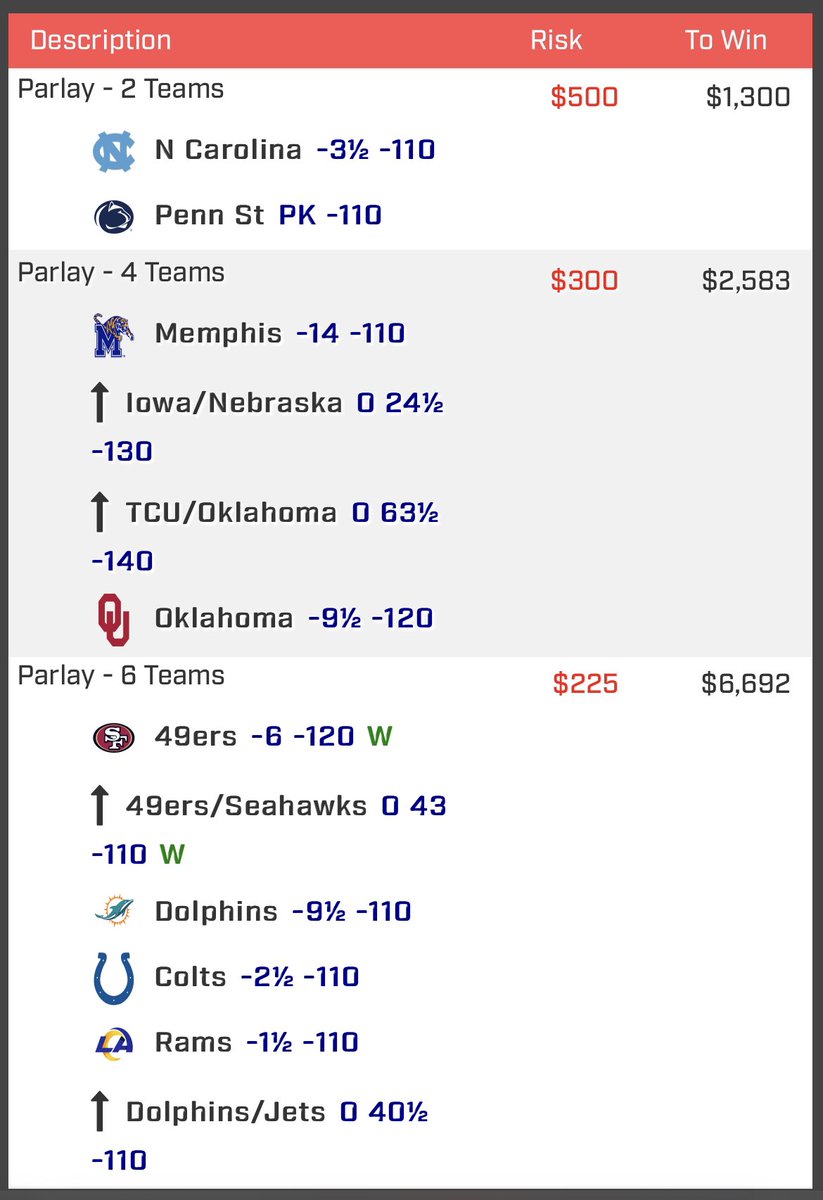 NFTeaser11's tweet photo. Good morning to all my followers who tailed my bets. https://t.co/lba6fptjU0