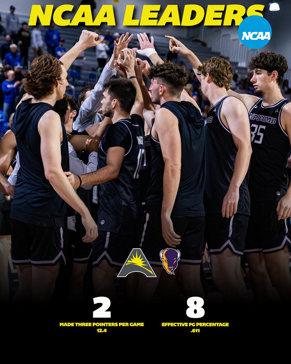 ASUNSports's tweet photo. Raining THREES! 🏀

@LipscombMBB is second in the nation in made 3️⃣-pointers per game this season! 👀👏

#ASUNBuilt | #HornsUp 🤘 | @ASUN_MBB https://t.co/eB4UpUYTLz