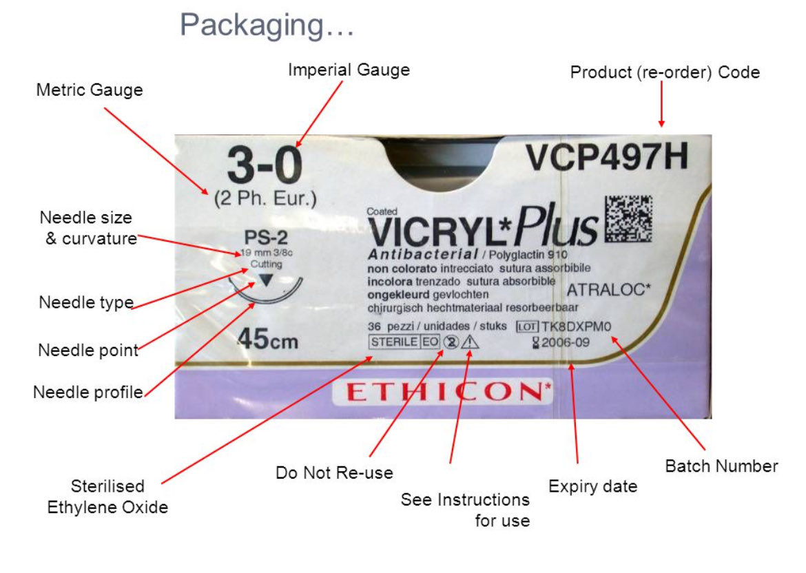 OGdukeneurosurg's tweet image. Want to be a surgeon? Start with leading Suture basics