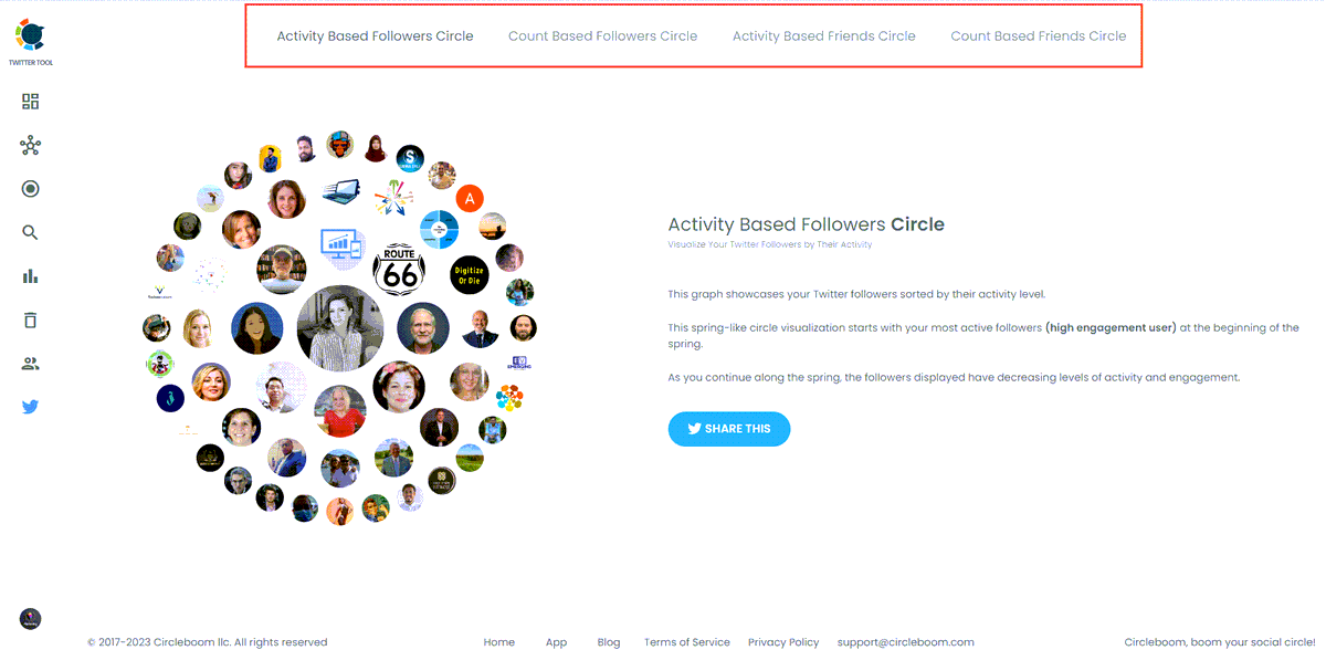 CircleboomDev's tweet photo. Circleboom’s Twitter Circle Generator helps you create a shareable image of your interaction circle with the profiles you have the most interaction with!

Learn more here 👉 
https://t.co/JCcKZPdgSn https://t.co/j9qgPU9Jom