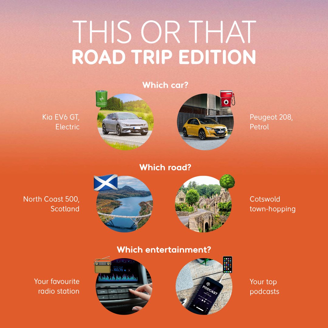 What does your ultimate road trip look like? Let us know your winning emoji combination in the comments 👇
