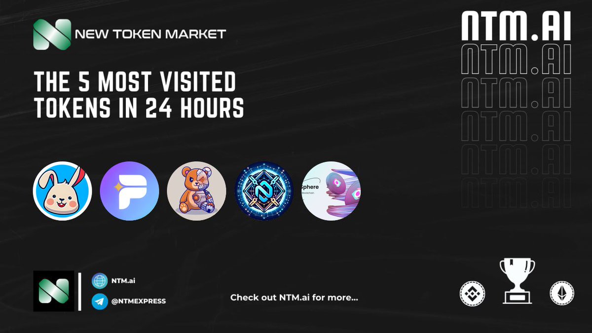 listingntm's tweet photo. 𝗧𝗼𝗱𝗮𝘆'𝘀 𝗧𝗼𝗽 𝟱 𝗧𝗼𝗸𝗲𝗻𝘀 𝗼𝗻 https://t.co/o1z345xGV2
🟩 #HARE | @harebsc00
🟩 $PED | @perseidfi
🟩 $BAI | @bearaiinu
🟩 #NETRON | @netronprotocol
🟩 #BLS | @blshpere
#Trending #BSC #ETH #BTC https://t.co/QXEhLOjIac