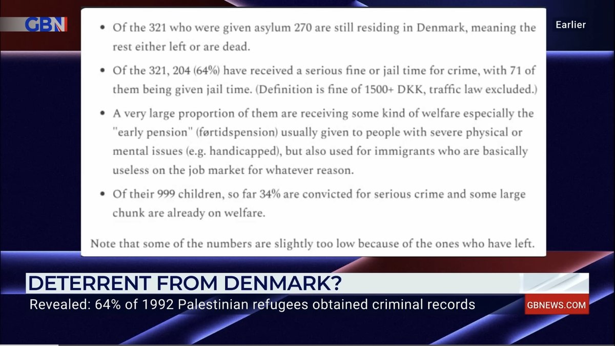 AntiPPropaganda's tweet photo. 64% of Palestinian refugees taken in by Denmark in 1992 now have criminal records

https://t.co/jH3FX8GrS4 https://t.co/4Ef6tSc25N