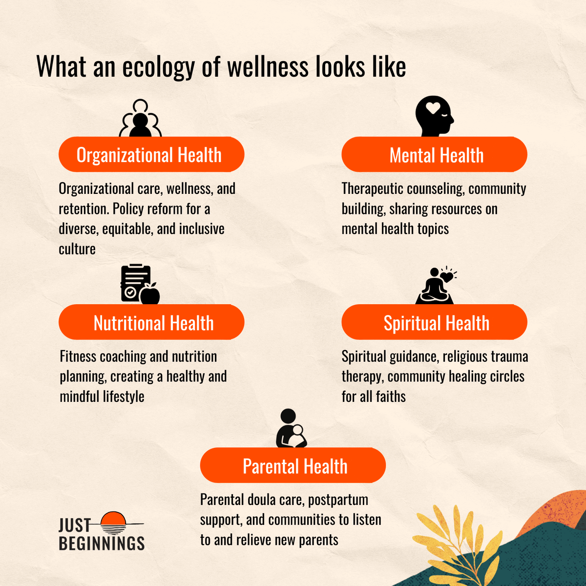 Our grantee, AW Shields believes #mentalhealth is interconnected with communal health &amp; building strong communities is essential to personal wellbeing and healing

💛 Help us support the work AW Shields does in the community by donating on #GivingTuesday:

connect.clickandpledge.com/w/Form/49a1d98…