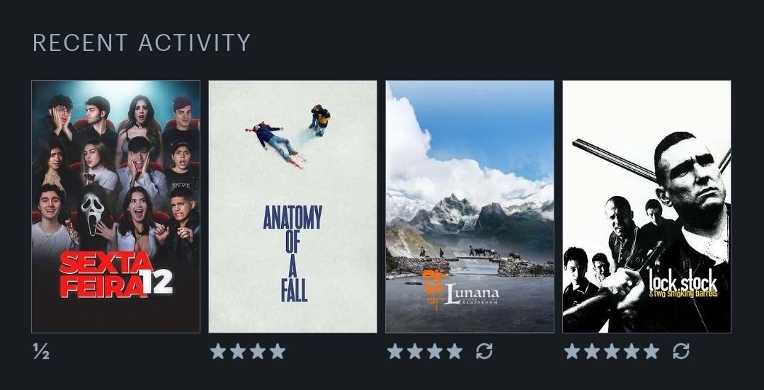 abrahaosouza_'s tweet photo. @letterboxd https://t.co/tV940sxFyq