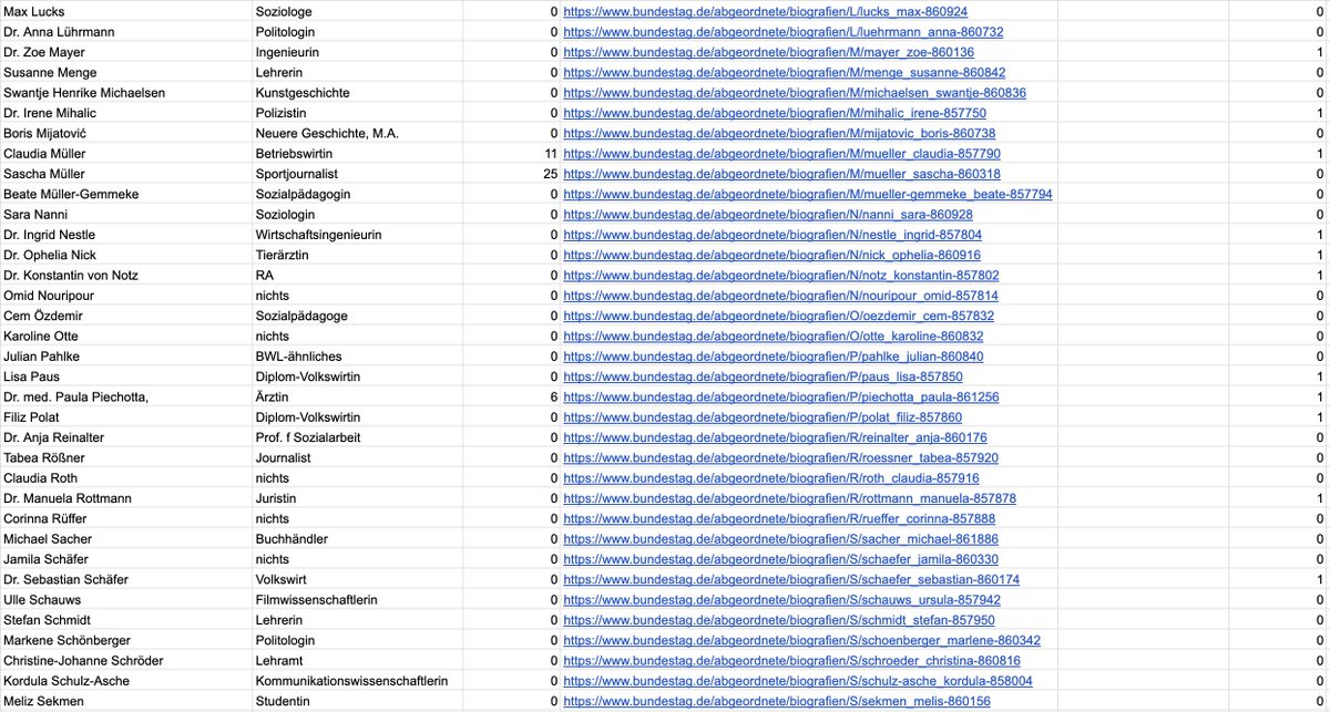 Arno Bublitz tweet media
