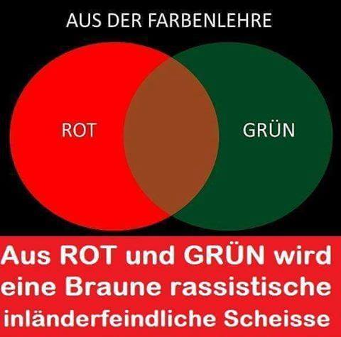 Jrgen49178453's tweet photo. @Hilfried @_CStocker https://t.co/JVv2DdDzqg