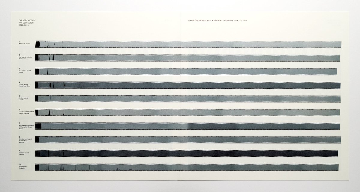 alvanoto's tweet photo. [N-063] CARSTEN NICOLAI . RAY COLLECTOR
VINYL AVAILABLE ON THE NOTON SHOP 
· https://t.co/QPrtN7cPF8

ALBUM ART BY CARSTEN NICOLAI &amp; NIBO

#notoninfo @carstennicolai https://t.co/ssftX57rku