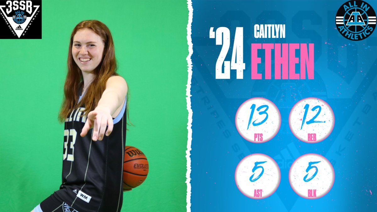 AIAelitegirls's tweet photo. ALL IN 2024 Caitlyn Ethen from Glenbrook North  with a big game in championship win in Maine East Thanksgiving Tournament #ALLINfamily @aiathletics @CaitEthen https://t.co/CVHTbZDUkQ