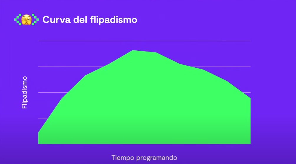 hugoadan's tweet photo. @CodelyTV me ha encantado esto https://t.co/9Spq2OrC5w