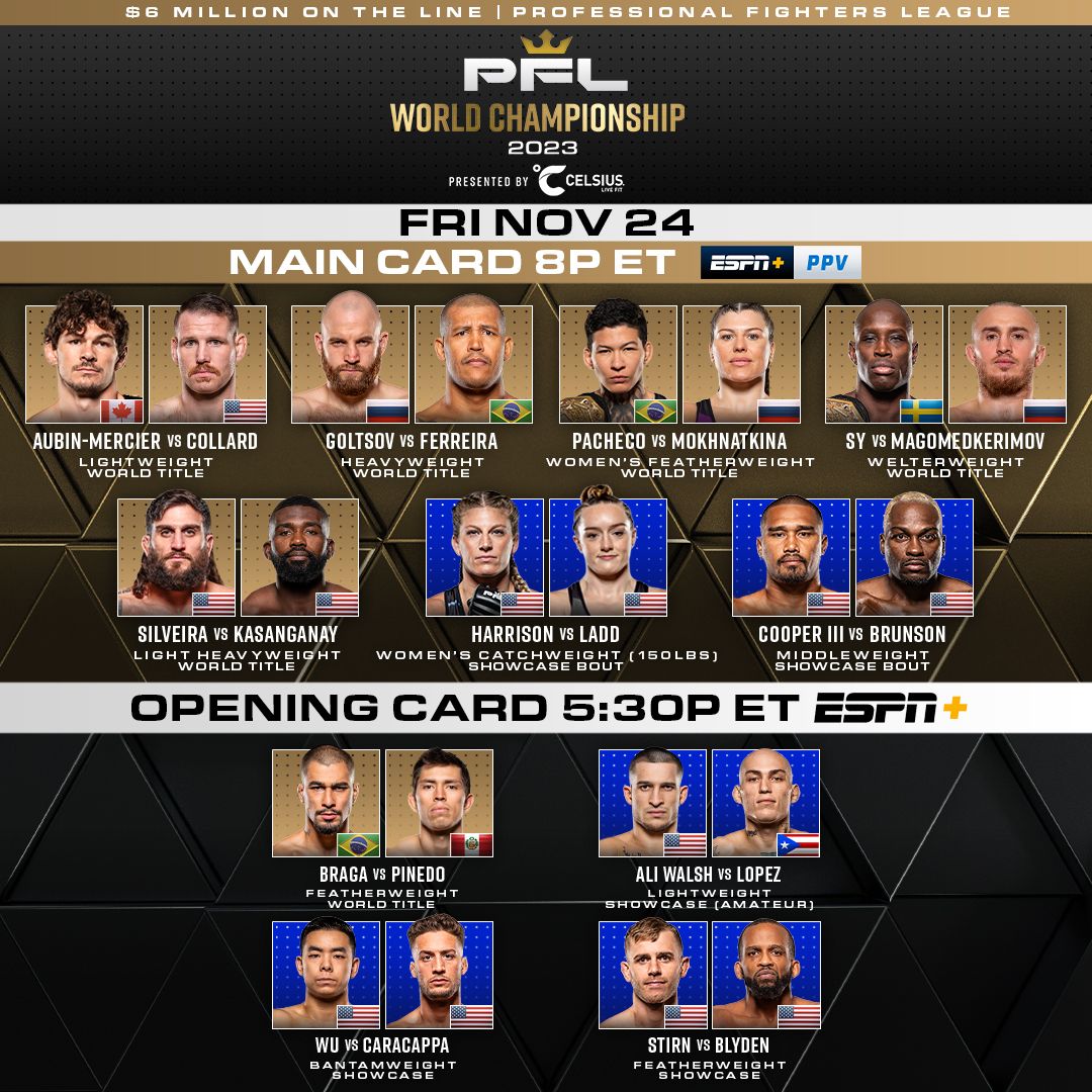 𝙒𝘼𝙆𝙀 𝙐𝙋 ❗️IT’S FIGHT DAY ‼️ 🏆💰

6⃣PFL World Title bouts 
6⃣Million dollars on the line
6⃣names forever remembered as PFL World Champions 

[𝗧𝗢𝗡𝗜𝗚𝗛𝗧 | 8pm ET on ESPN+PPV|🔗 pfl.info/PFLPPV| #PFLWorldChampionship]