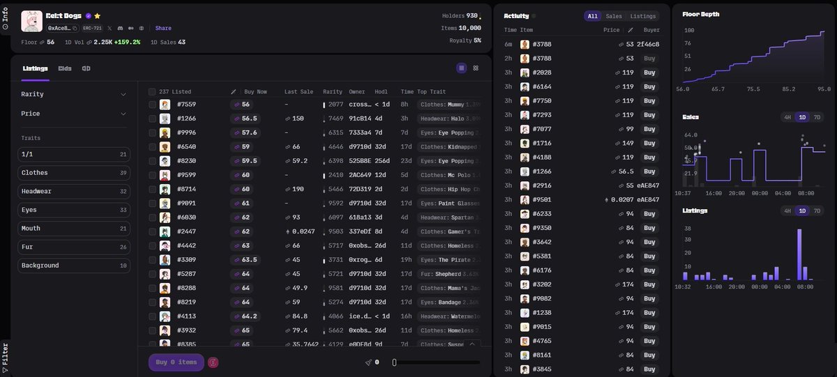 PolygonVault's tweet photo. @rektdogs are very strong now!

Still x4 since launch, new holders MoM, you can stake your dog and receive $REKT, you can warp your NFT (incredible tool) , strong community and devs cooking some news👀

Just join on discord https://t.co/R6F7EqM9LS and see what happend. https://t.co/Lq7c8npdgo