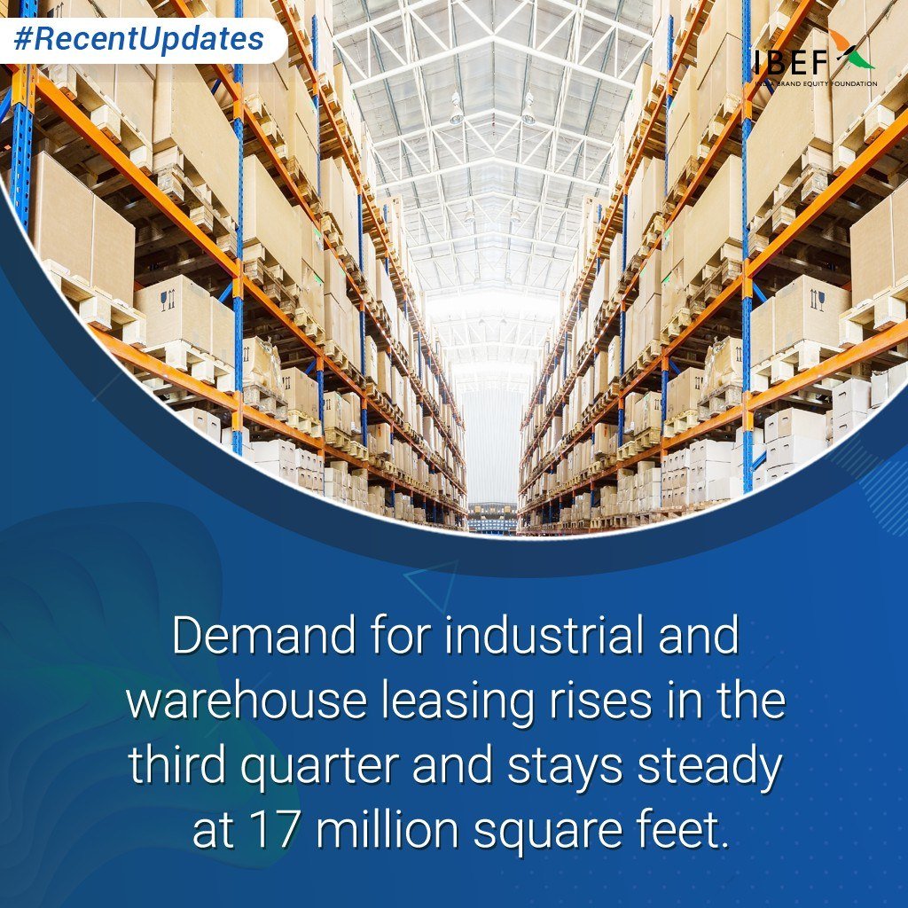 indembassybaku's tweet image. A survey by the international commercial real estate service Colliers India states that in the first three quarters of 2023, the demand for industrial and warehouse space in India&apos;s top five cities totaled 17 million square feet of gross lease. #recentupdates