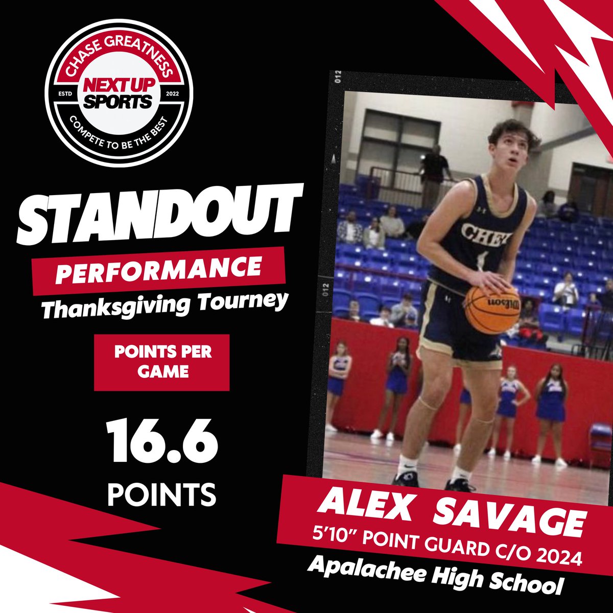 NextUpSportsGA's tweet photo. Keep an eye open for @alexsavage_1 as he helps lead @apalacheebball night in and night out this season. Consistently scoring 15-20 points, each game, definitely helps his team as the battle to get into the winner’s circle. https://t.co/GoECOhFtK8