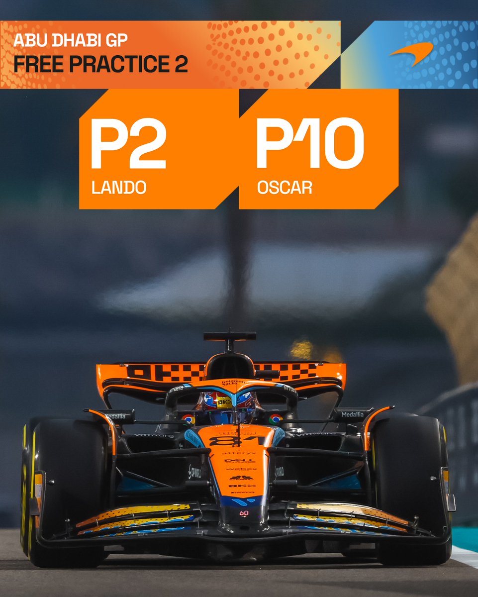 Shining under the lights! ✨

Our final Friday practice ends with more data to dig into over night. 👊

#AbuDhabiGP 🇦🇪