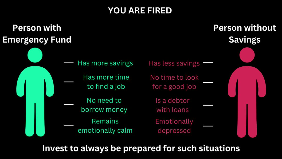 Unexpected situations can happen to anyone.

This post is motivational for those who have started or continue investing.

Remember that your investments not only bring profit but also serve as a rescue in black days.

Buy stocks, invest, and you will be confident in tomorrow."