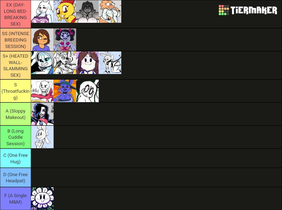 Had Fun Making This Tierlist! Give It A Try!

tiermaker.com/create/underhe…