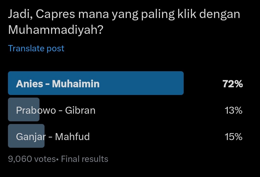 Muhammadiyin tweet media