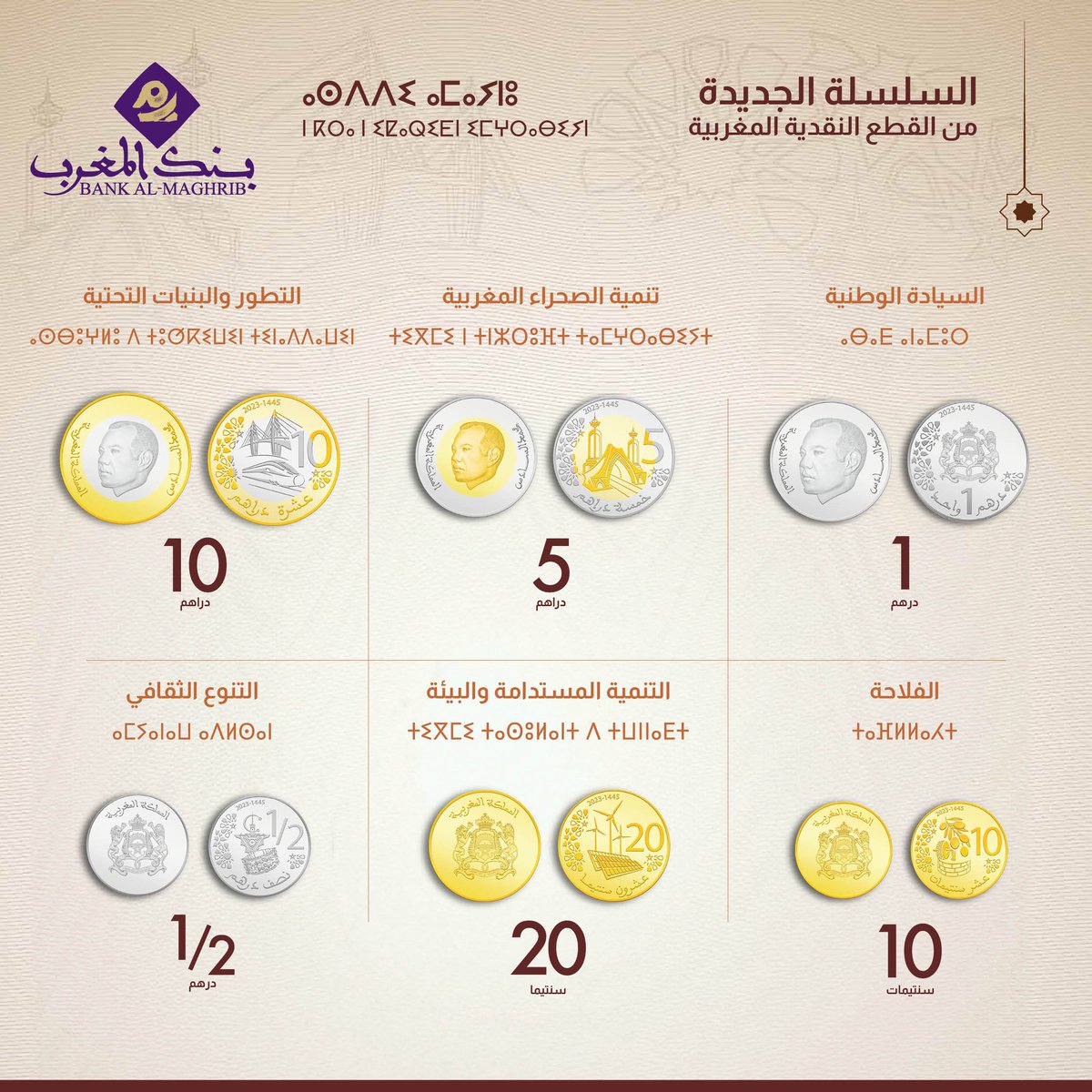 Vous l'aurez vu ici en premier 😉