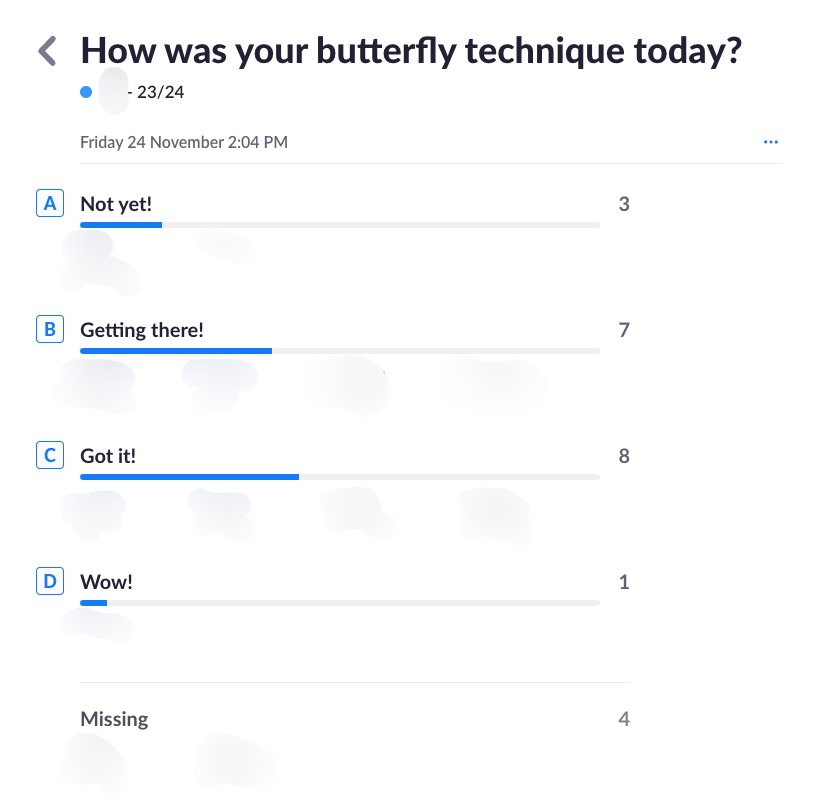 21physed's tweet image. Finding a solid rhythm with @plickers , specifically @phys_educator 's version. We have 1 set for our four grade 3 #ibpyp #swimming classes. A quick and easy reflective tool for Ss after class before they head into the changerooms. Also a vital evidence gatherer for Ts records.