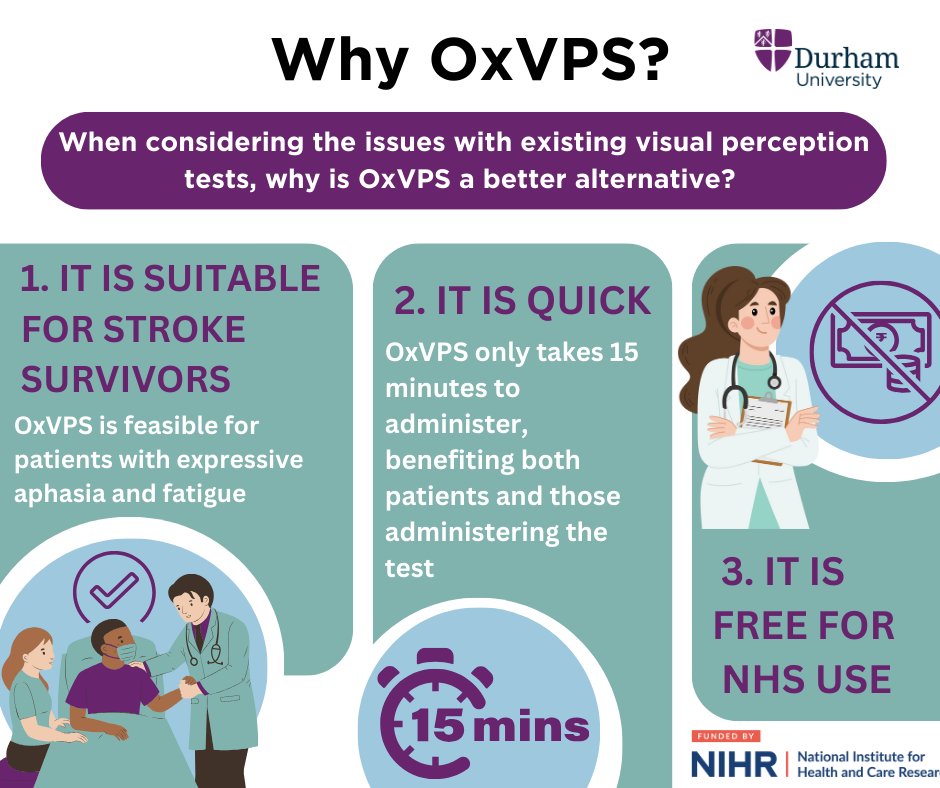 Dr Kathleen Vancleef (@katvancleef) on Twitter photo Oxford Visual Perception Screen or OxVPS can be an alternative to long and complicated neuropsychological tests for visual perception. Launch in 10 days <a href="/UKStrokeForum/">UK Stroke Forum</a>! Sign up for alert here: tinyurl.com/3erw35rf <a href="/biosstrokeneuro/">BIOSstrokeneuro</a> <a href="/RCOT_NP/">RCOT Neuro Practice</a> Oxford Visual Perception Screen or OxVPS can be an alternative to long and complicated neuropsychological tests for visual perception. Launch in 10 days <a href="/UKStrokeForum/">UK Stroke Forum</a>! Sign up for alert here: tinyurl.com/3erw35rf <a href="/biosstrokeneuro/">BIOSstrokeneuro</a> <a href="/RCOT_NP/">RCOT Neuro Practice</a>