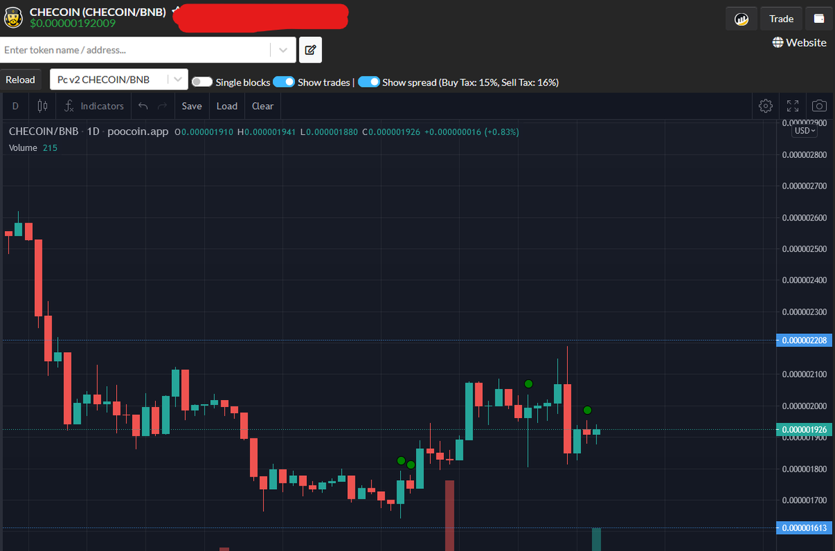 checoinarmy's tweet photo. Oups I did it again

#Checoin https://t.co/pLoahSl9r5