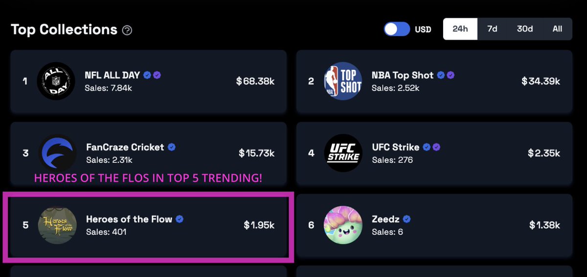 Heroes of the Flow🏅🎮 tweet media