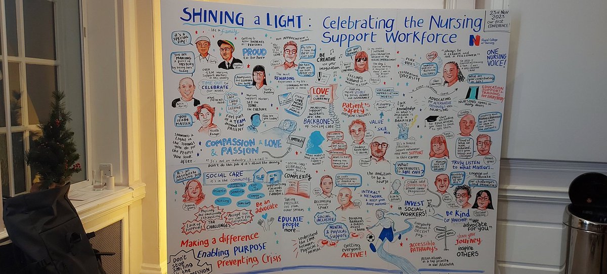 traceybudding's tweet image. Absolute privilege to speak yesterday. Celebrating and thanking all Healthcare Support Workers everywhere for the amazing work they do. Seeing some truly amazing NSW and inspirational speakers and artists. #NursingSupportWorkersDay @thercn
@OfrahRn  @SheilaSobrany @RCNNSW2021