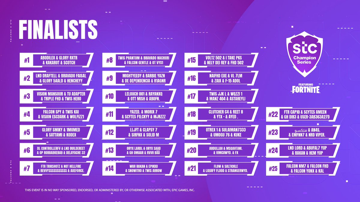 Team Falcons tweet media