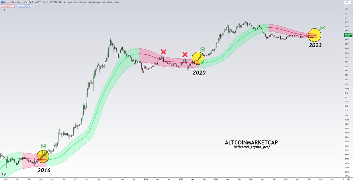 𝕄𝕠𝕦𝕤𝕥𝕒𝕔ⓗ𝕖 🧲 tweet media