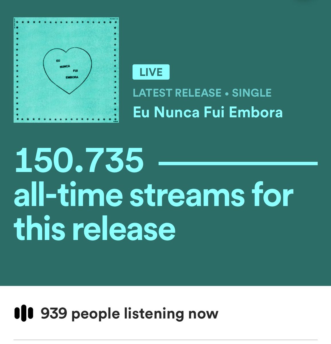 lucasfresno's tweet photo. a musica largou bem pra caraio. continuem ouvindo!!! https://t.co/Q7Z7FtjhbZ https://t.co/QqNDGSCAqx
