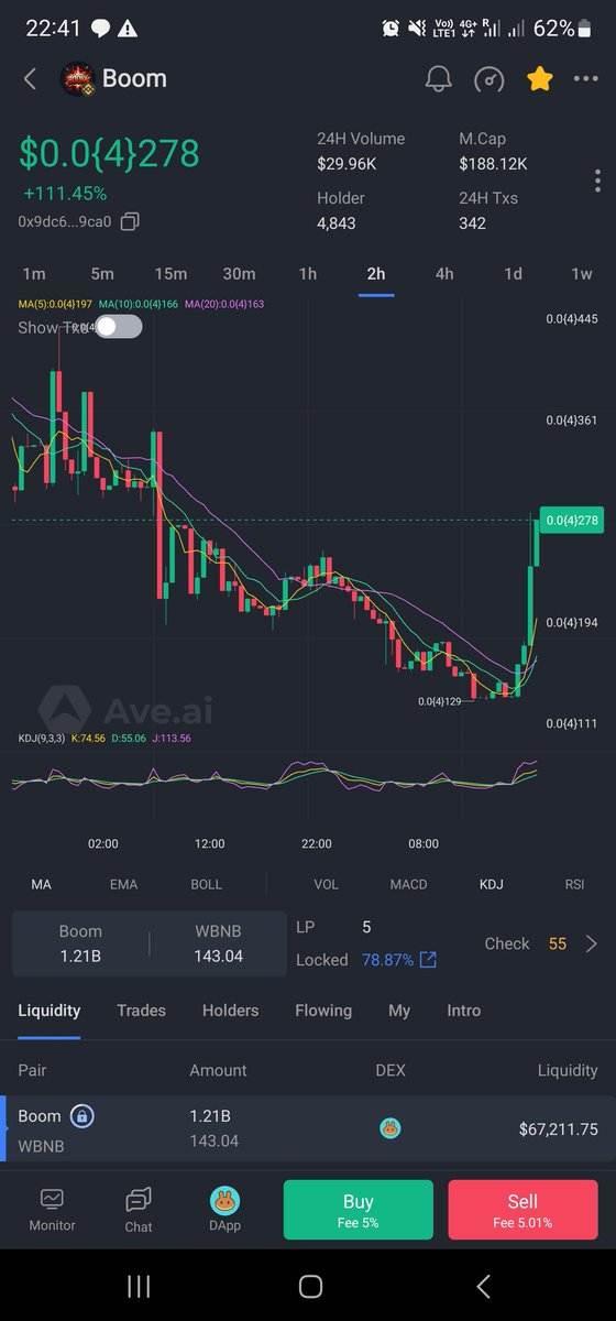 csmlcrypto's tweet photo. $BOOM #BOON 💣 is the THE NEXT $HTMOON #HTMOON @boomcoinoffical

Anyone buy? #FOMO will be insane

TELEGRAM
https://t.co/iFWo72cxvk

Ca 👇
0x9dc6eb371cebb28e3c85e800150a7ec9090b9ca0

@cz_binance $HTMOON #HTMOON #BSCGemsAlert #bscgems #bnb    #doge #shib #pepe #moon #memecoin #BSCGEM #1000xgem #BSC
#listing #Airdrops #Reward @elonmusk @guiyuqu