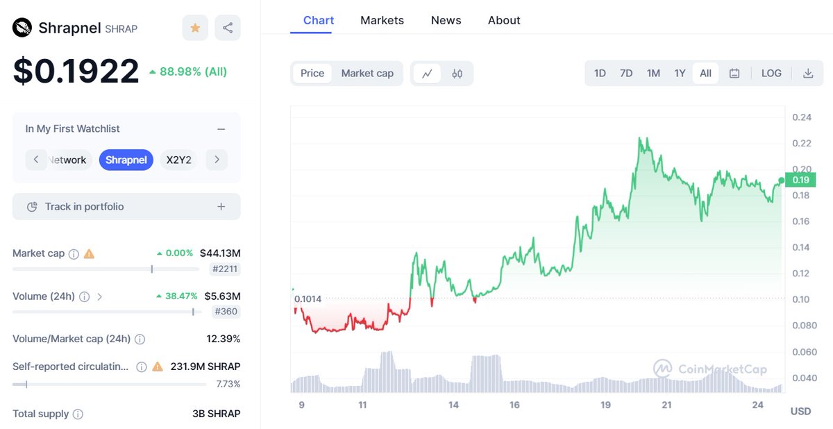 Aramoon13 tweet picture