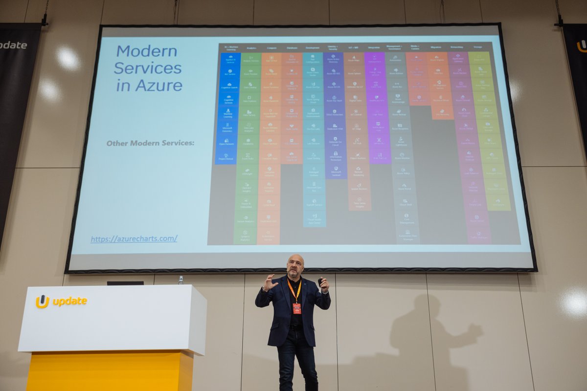 🟡 Afternoon sessions vol. 2 with <a href="/chnasarre/">Christophe Nasarre @chrisnas.bsky.social</a>, <a href="/KooKiz/">Kevin Gosse</a>, <a href="/shayrojansky/">Shay Rojansky</a>, <a href="/evanwijk/">Edwin van Wijk</a>, @kriebb, <a href="/dasmulli/">Martin Ullrich</a>, <a href="/Jan_de_V/">Jan de Vries</a>, @djohnnieke, and <a href="/konradkokosa/">Konrad Kokosa</a>. Keep going!

#conference #it #software #development #technology