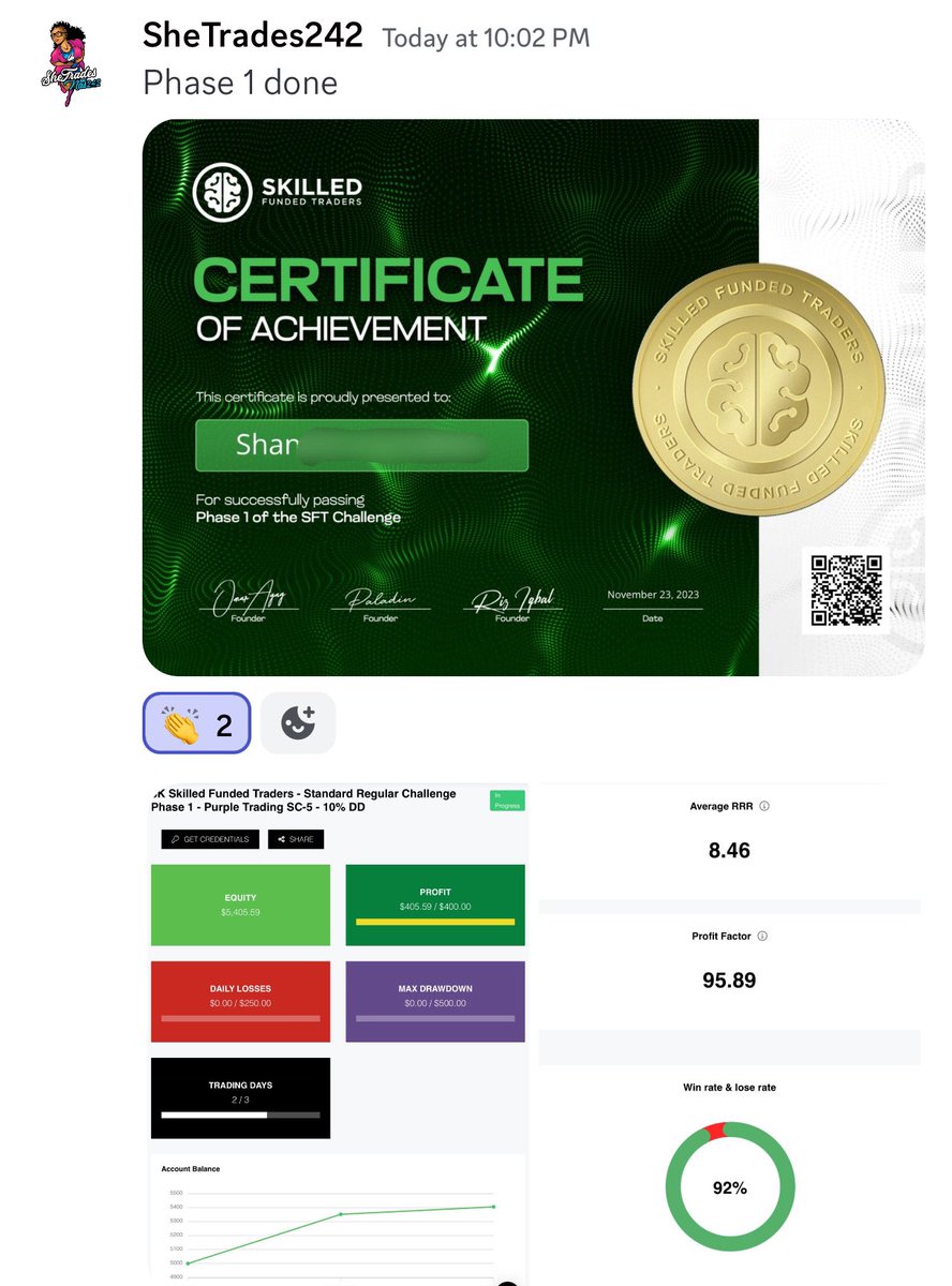 Academy Enrollment closes today ‼️
  
Use code TELEGRAM for 20% off LIFETIME access to the content and private discord 
  
Time to take things to the next level in 2024 🤓

omar-agag-s-school.teachable.com