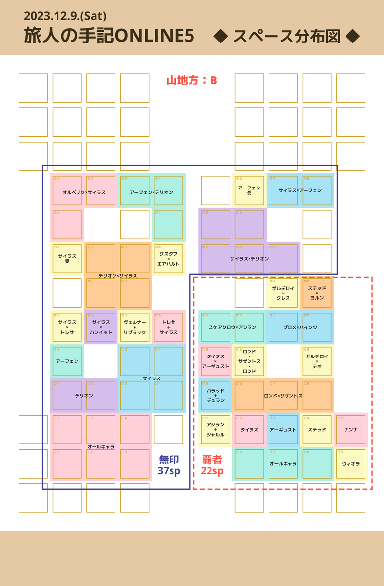 【サークル参加者様へ】
#旅人の手記ONLINE5 スペース配置が完了致しました！スペース番号については恐れ入りますがpictSQUARE内の「参加申込詳細」をご確認ください。（※前回まではお1人ずつメッセージを差し上げておりましたが、参加数が100を超えたため個別のお知らせは省略させていただきます）